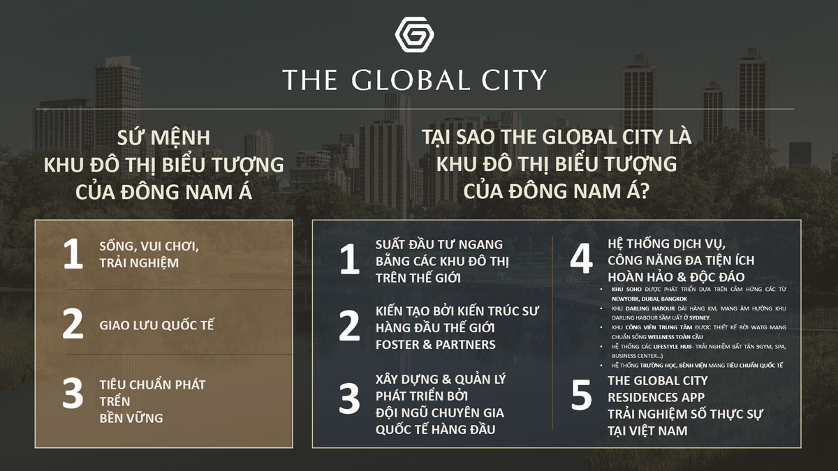 MB the global city